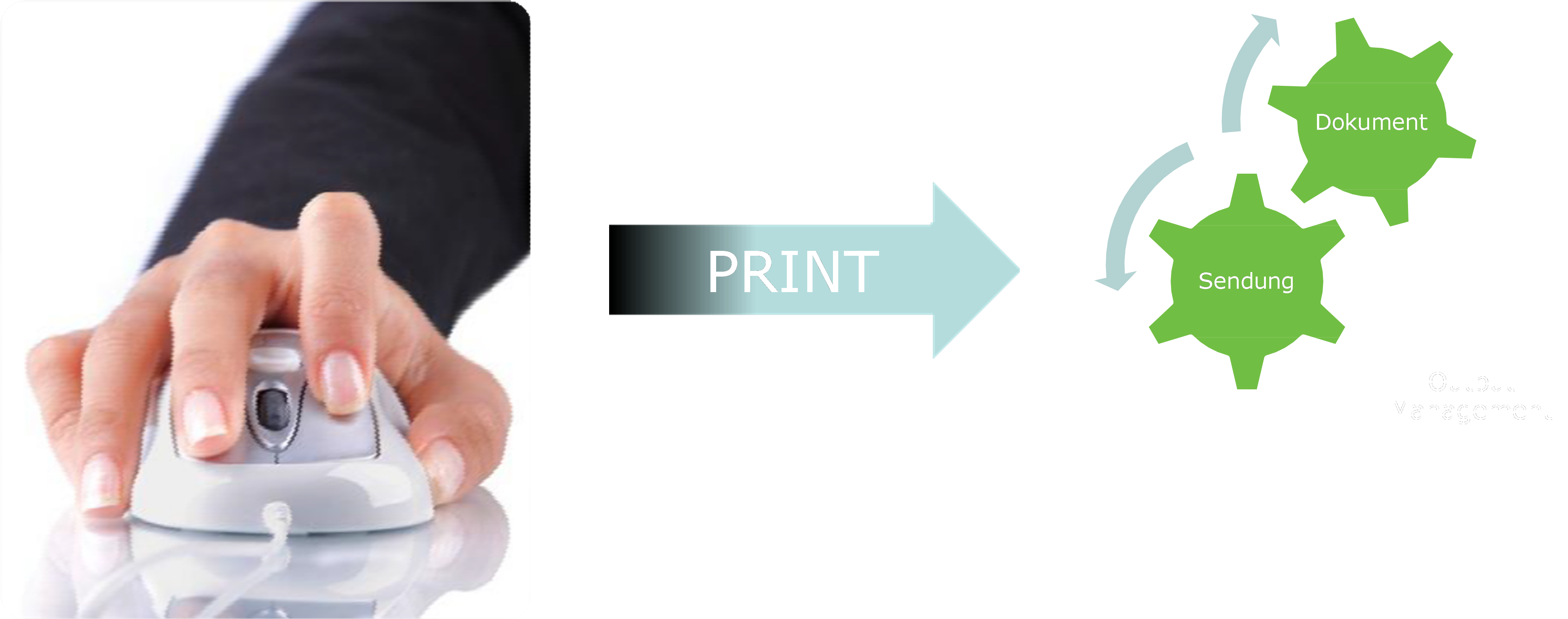 drucken, falzen, adressieren,Postversand outsourcen